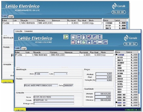 Modo de visualização na tela do seu computador